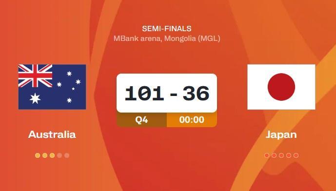 再次交手！中国队男篮U16亚洲杯决赛再战澳大利亚